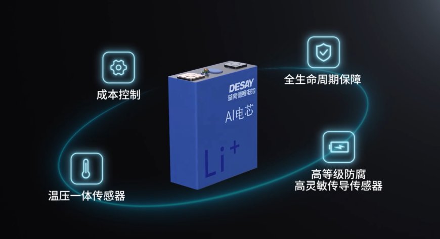 全球首款主动安全 AI 电芯量产,德赛电池自主研发