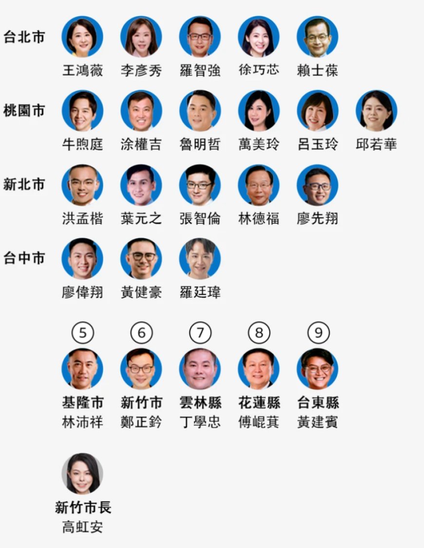 “抗中保台”兵败山倒,但也别幻想“台湾内乱”