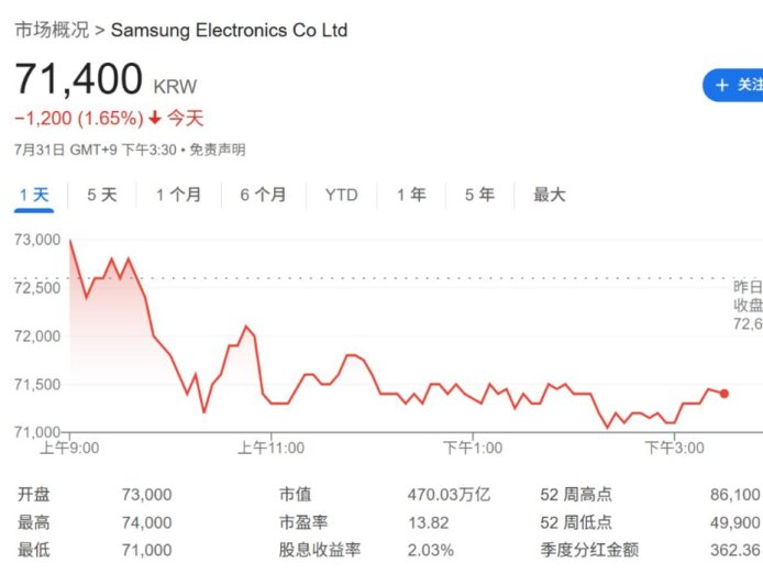从“烧手机”到“利润暴跌”：三星电子遭遇56年来最严峻危机