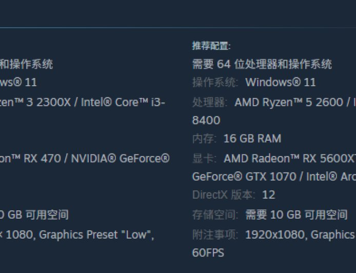八方旅人新作:《歧路旅人 0》游戏 PC 版配置公布,12 月 4 日发售