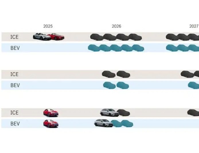 奔驰史上最大规模新车发布计划曝光：2026 年推 18 款车型、全价位覆盖