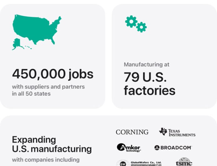 苹果创造历史，正成为首家在美国建立完整端到端半导体芯片供应链的企业