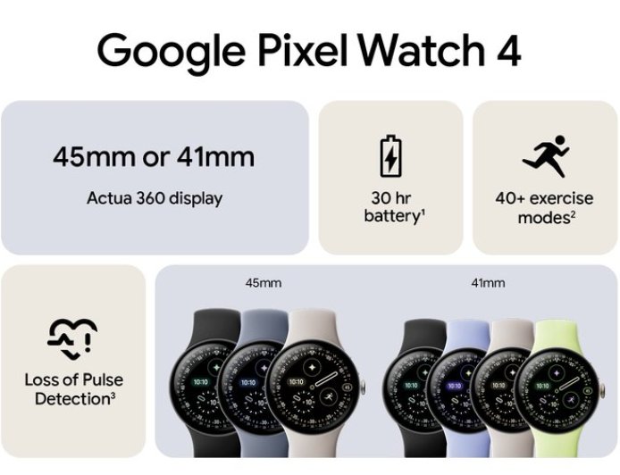 谷歌 Pixel Watch 4 智能手表抢先看:屏幕峰值亮度 3000 尼特,主打 AI 语音交互