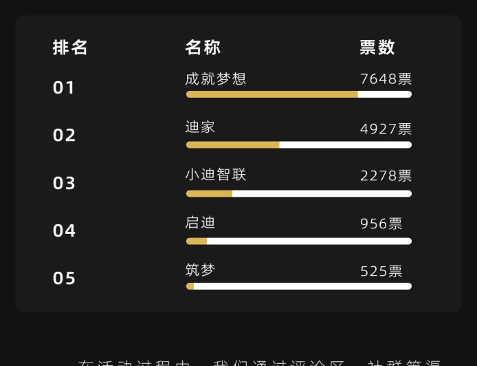 比亚迪:经过内部慎重研讨,App 将继续使用“比亚迪”原名