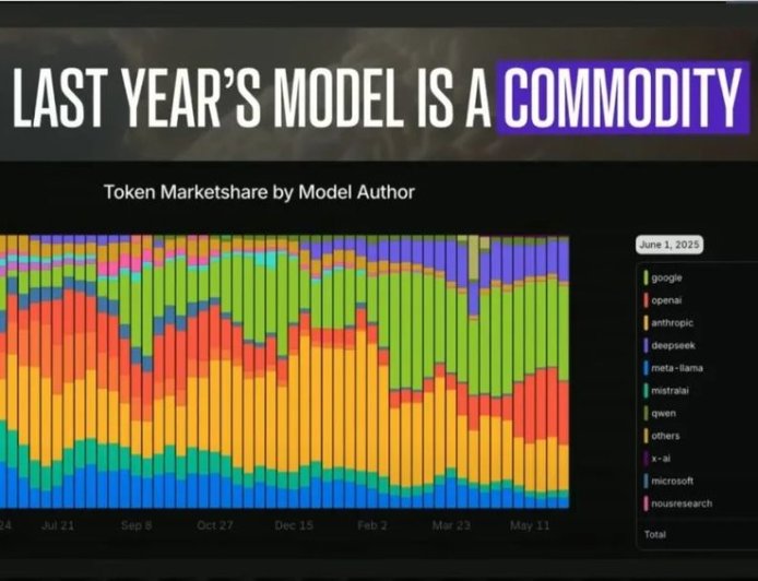 别听模型厂商的，“提示”不是功能，是bug