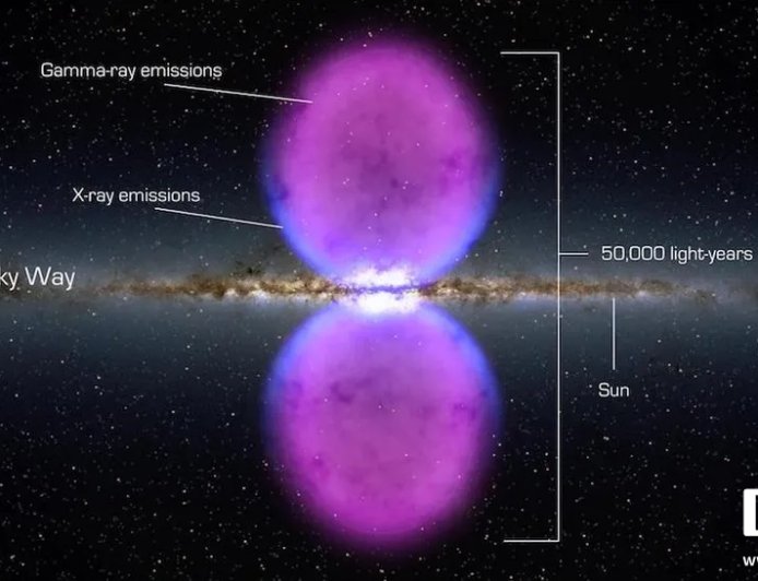 银河系中心神秘费米气泡内惊现巨大冷氢云，暗示黑洞近期曾剧烈喷发