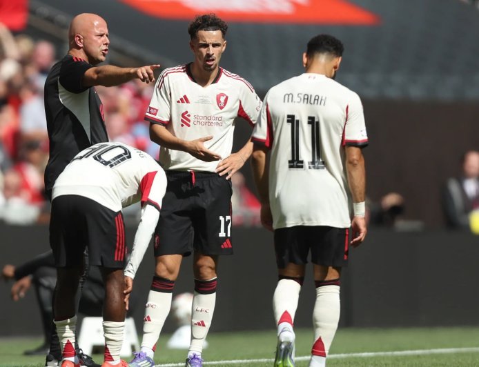 Liverpool warned of major problem just days from Premier League season