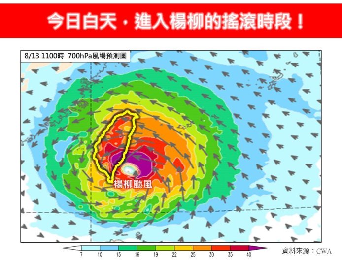 楊柳搖滾時段 ！　今「雨最大」地區曝