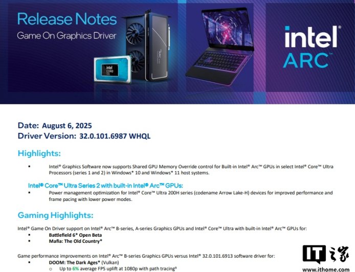 英特尔推出功能：支持分配 87% 内存作显存