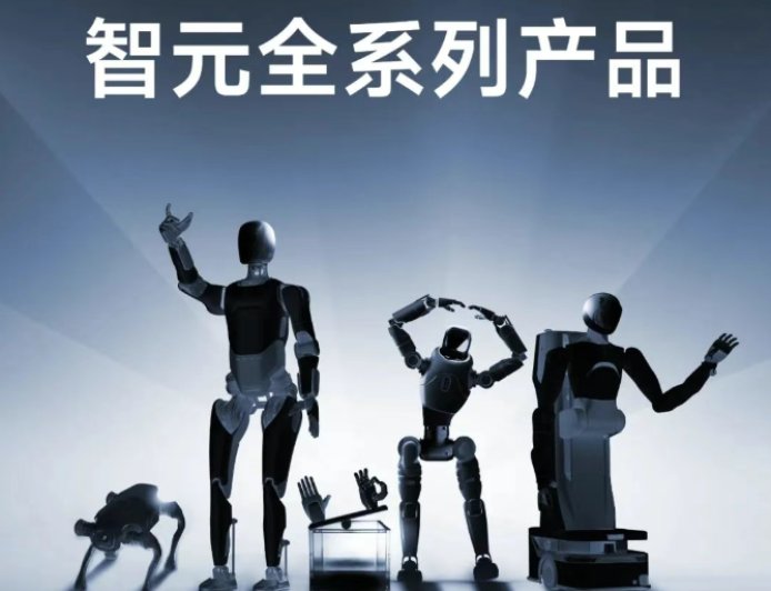 智元机器人全系列产品 8 月 18 日上线京东商城