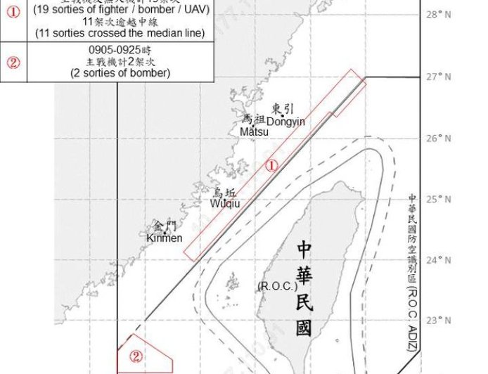 共機持續侵擾　21架次出海擾台