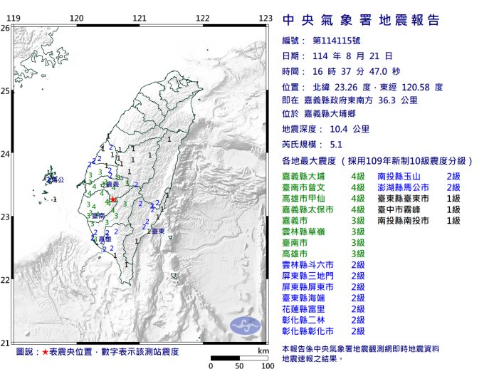 快訊/16:37嘉義大埔規模5.1「極淺層地震」 最大震度4級