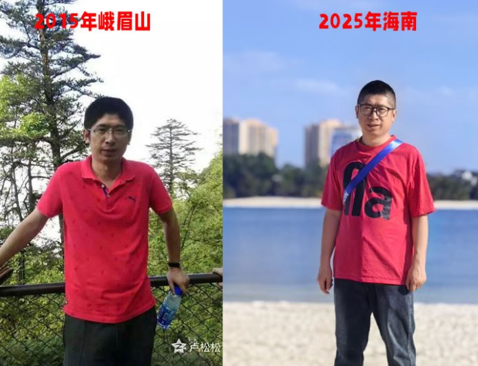 40岁生日快乐：我前十年复盘与未来十年的思考