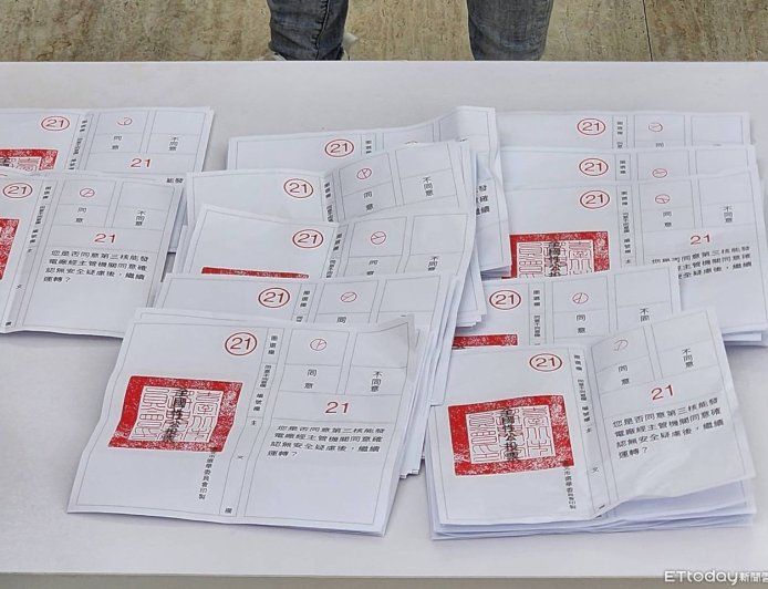 不斷更新/重啟核三同意票破350萬票 大幅領先不同意票