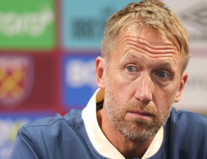 West Ham boss Graham Potter ‘safe for now’ as pressure builds after historic low