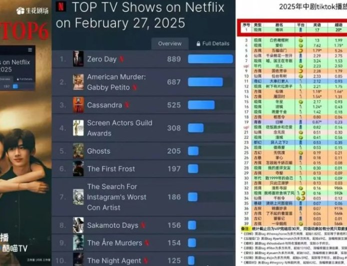 《难哄》釜山冲奖，哇唧唧哇带现偶上“国际桌”