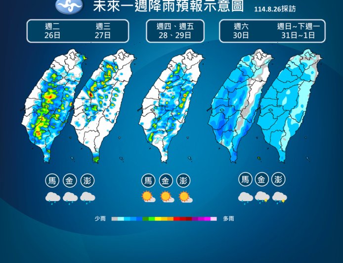 午後中南部防局部大雨　熱帶低壓周末影響全台水氣增