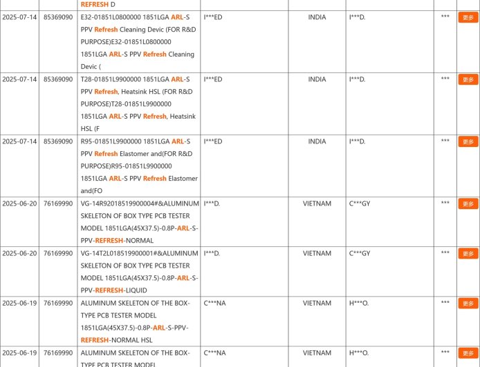 英特尔积极准备 Arrow Lake-S Refresh 桌面处理器，有望 2025Q4 推出