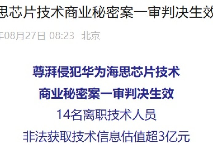 尊湃侵犯华为海思芯片技术商业秘密案一审判决生效,14 名离职技术人员非法获取技术信息估值超 3 亿元