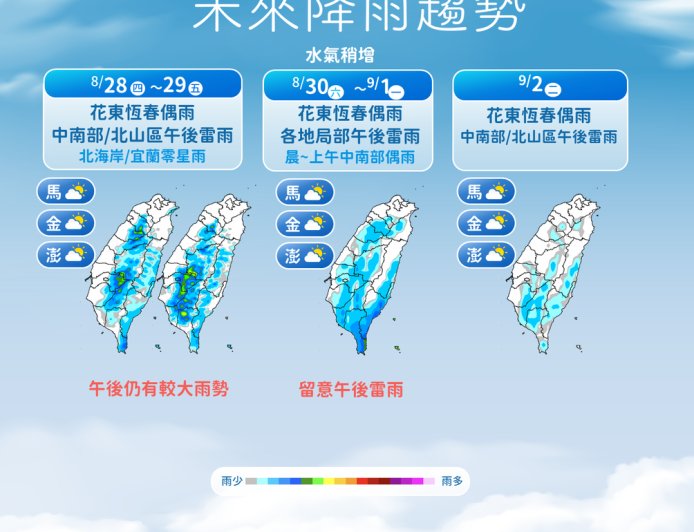 明天午後防較大雨勢 下周又有熱帶擾動接續發展