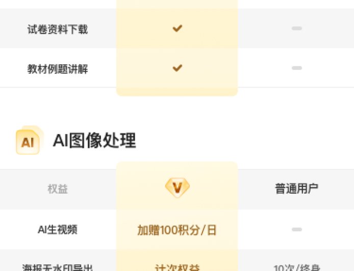 阿里夸克发布“教育计划”:AI 会员、网盘、扫描王面向教师、大学生限时免费提供