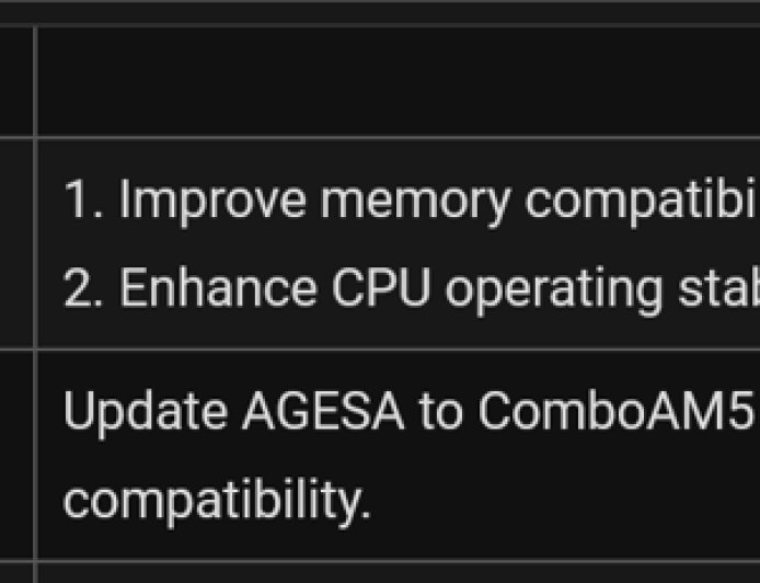 华擎部分 AM5 主板获 3.40 版 BIOS 更新，增强 CPU 运行稳定性