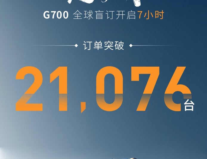 奇瑞“全领域”豪华电混越野 SUV 捷途纵横 G700 盲订 7 小时，订单突破 21076 台