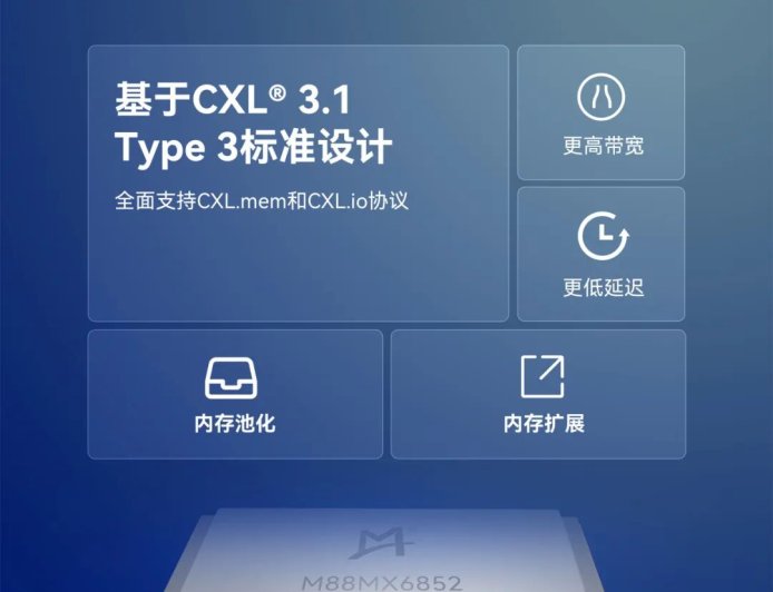 澜起科技推出 CXL 3.1 内存扩展控制器 (MXC) ，芯片进入客户送样阶段