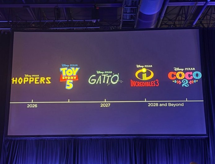 皮克斯未来电影发行计划：《寻梦环游记 2》《玩具总动员 5》《超人总动员 3》等重磅续作公布