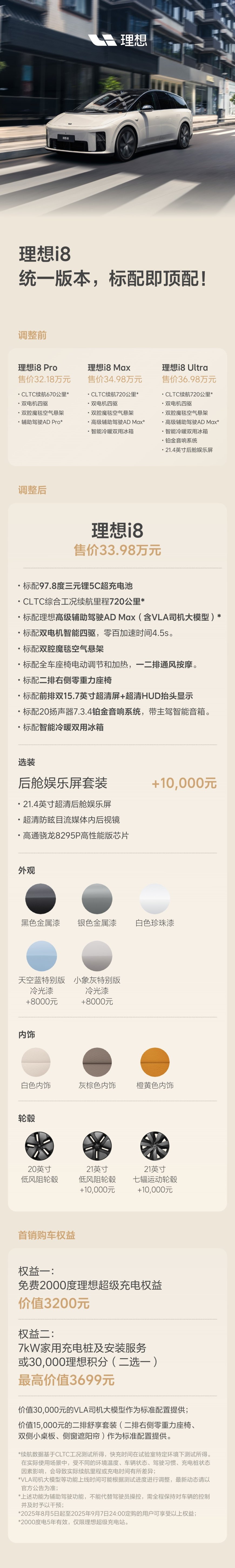 33.98 万元：理想 i8 宣布改为统一版本，标配车载冰箱，赠送铂金音响