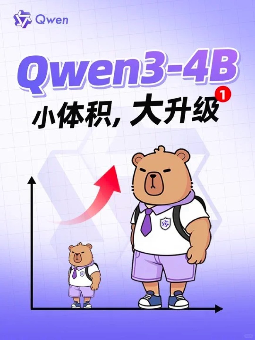阿里通义千问 Qwen3-4B-2507 双料更新:手机也能轻松跑,AI 体积小、性能强