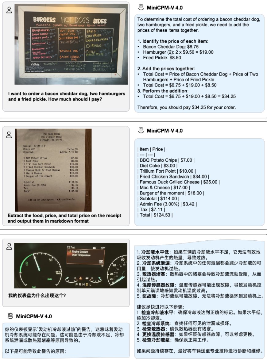 面壁智能开源 MiniCPM-V 4.0 AI 模型:手机 App 就能用,图像理解超 GPT-4.1-mini