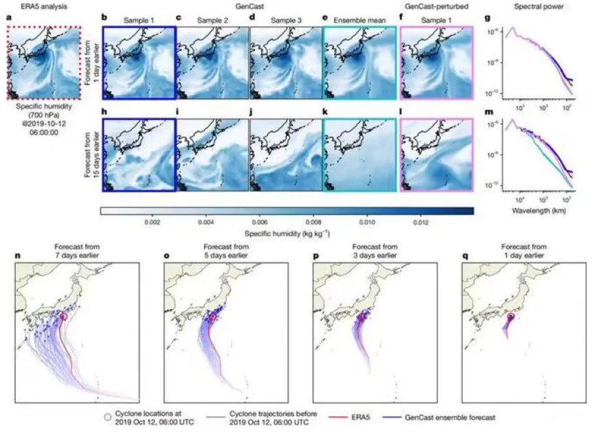 AI预报天气很行,但是也没那么行