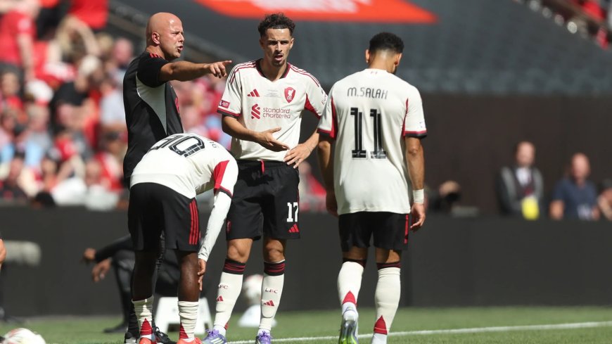 Liverpool warned of major problem just days from Premier League season