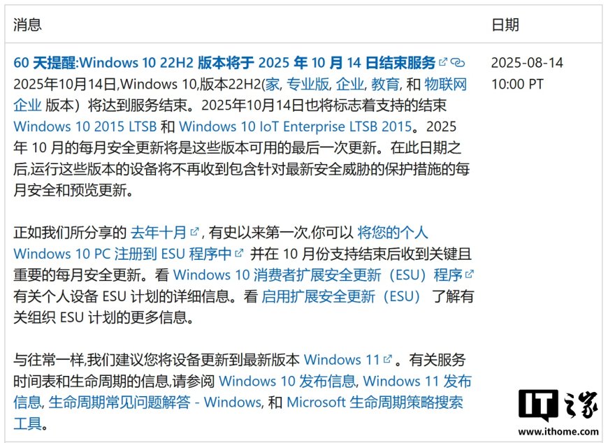 60 天倒计时：Win10 十月将终止主流支持，微软推荐用户尽快升级