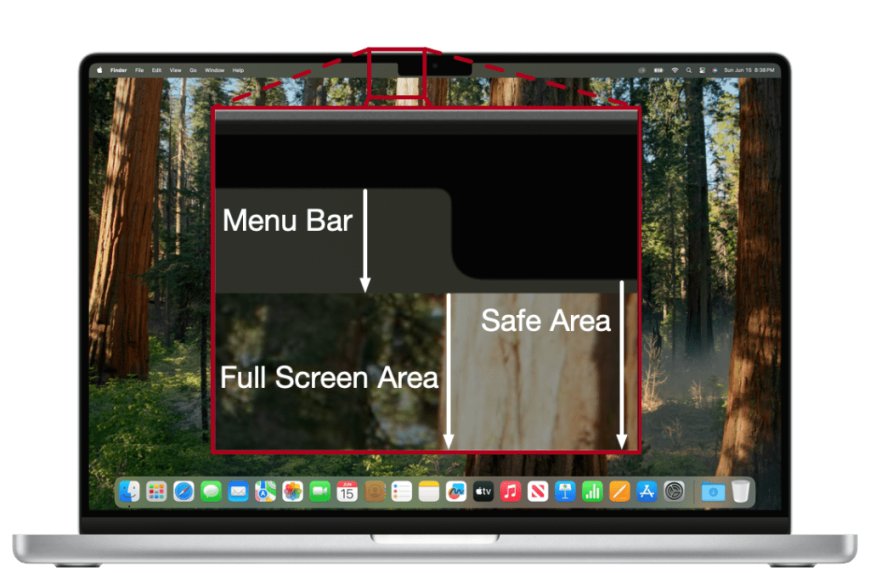 两年未修复：苹果 MacBook 刘海屏 BUG 致多款主流游戏模糊