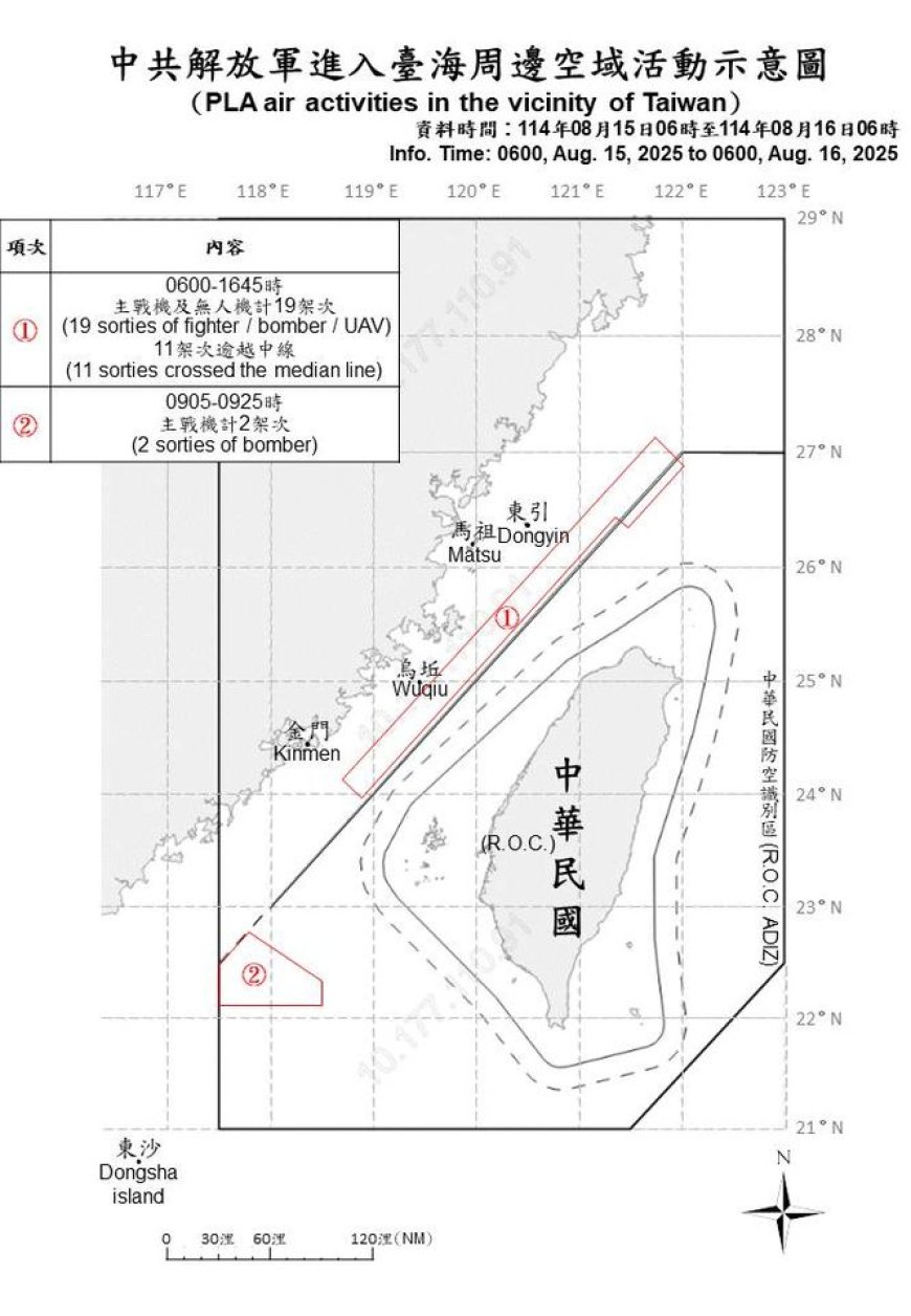共機持續侵擾　21架次出海擾台