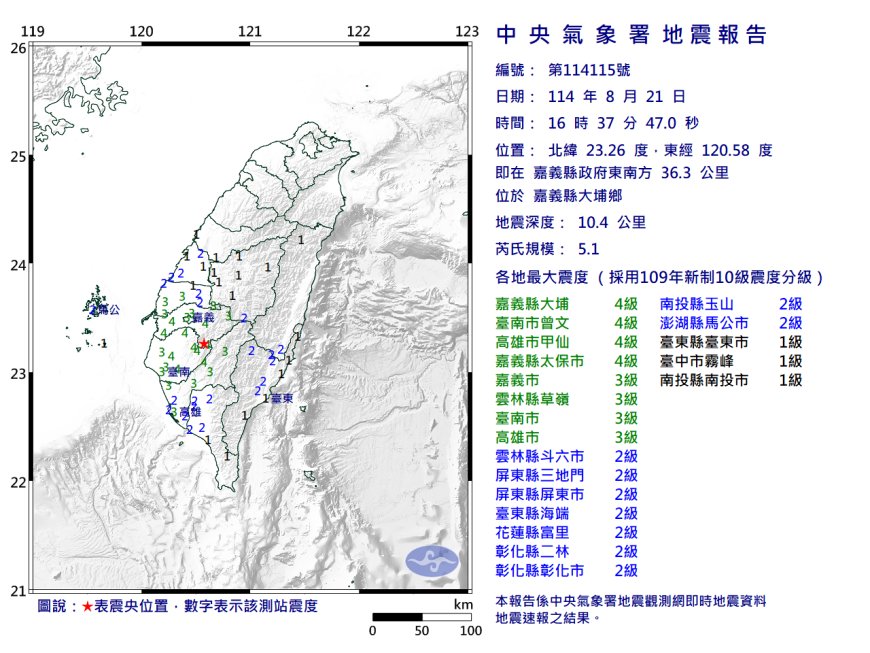 嘉義規模5.1極淺層地震　氣象署：為0121大埔餘震