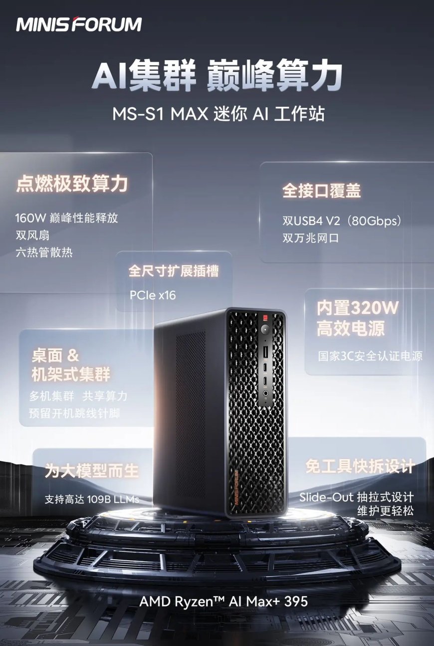 铭凡预告 MS-S1 MAX 迷你 AI 工作站:USB4 V2(80 Gbps)接口 + 双万兆网口,AMD 锐龙 AI Max+ 395 处理器