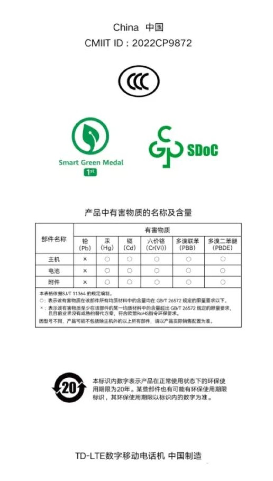 工信部建议买电器电子产品关注两个标识,符合绿色环保质量要求