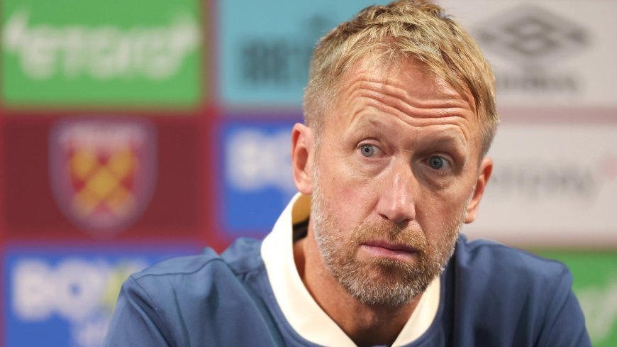West Ham boss Graham Potter ‘safe for now’ as pressure builds after historic low