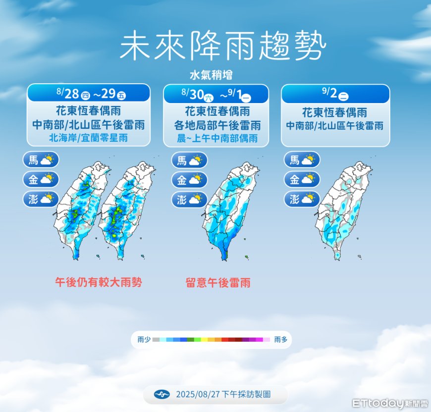明天午後防較大雨勢　下周又有熱帶擾動接續發展