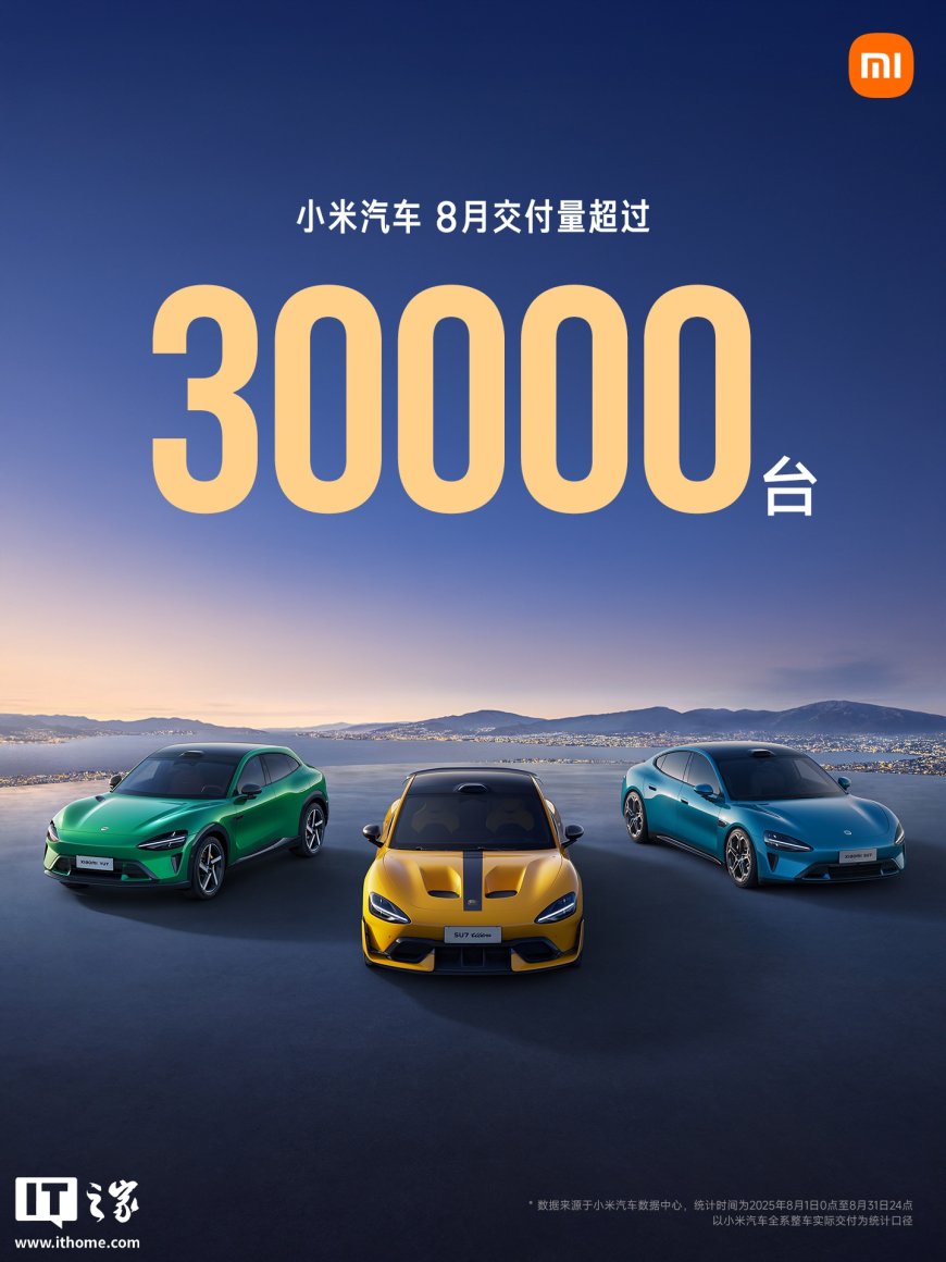 小米汽车 2025 年 8 月交付量持续超过 30000 台