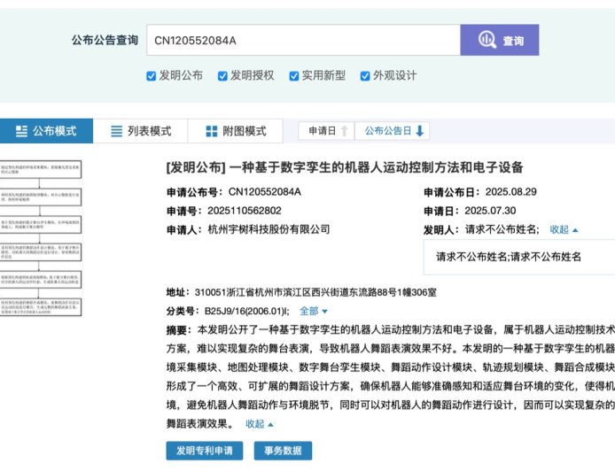 宇树科技新专利：利用数字孪生技术让 AI 机器人舞姿更灵动