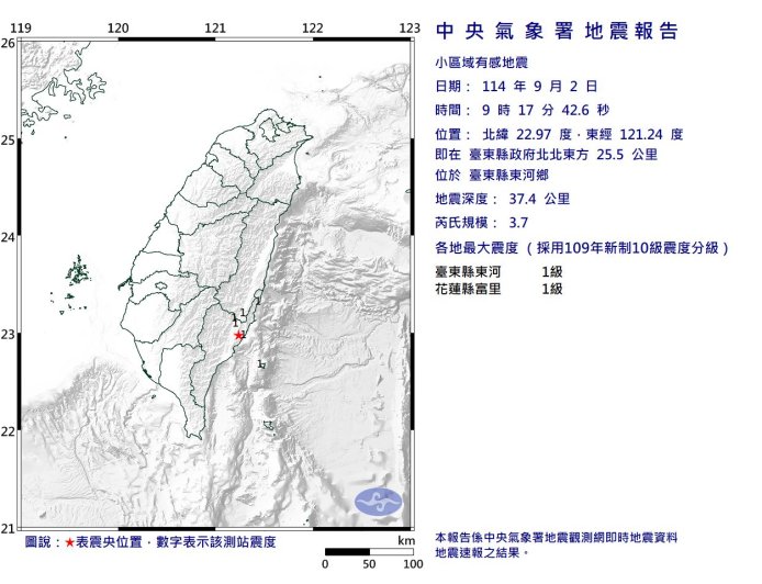 快訊／09:17台東縣東河鄉規模3.7地震　最大震度1級