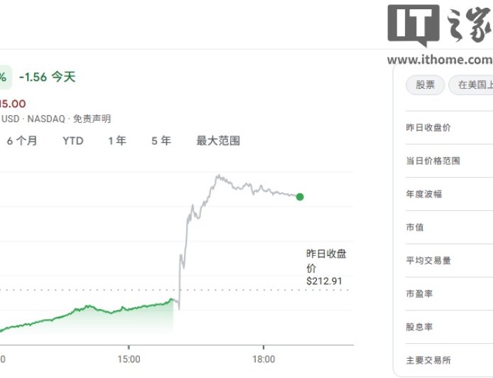 反垄断落地：法院裁定谷歌无需剥离 Chrome 或 Android，但不能签订独家分发协议
