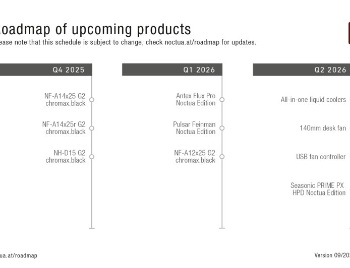 猫头鹰公布 2025 年 9 月版路线图，首款 AIO 水冷有望 2026Q2 推出