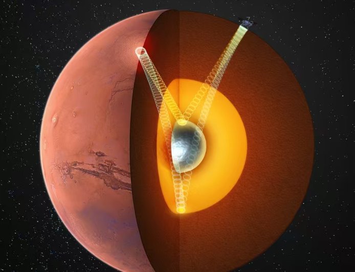 火星存在固态内核，中国科大最新发现首次确证