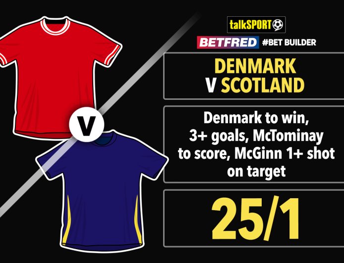 Denmark v Scotland 25/1 Bet Builder: Bet £10 and get £50 in free bets with Betfred