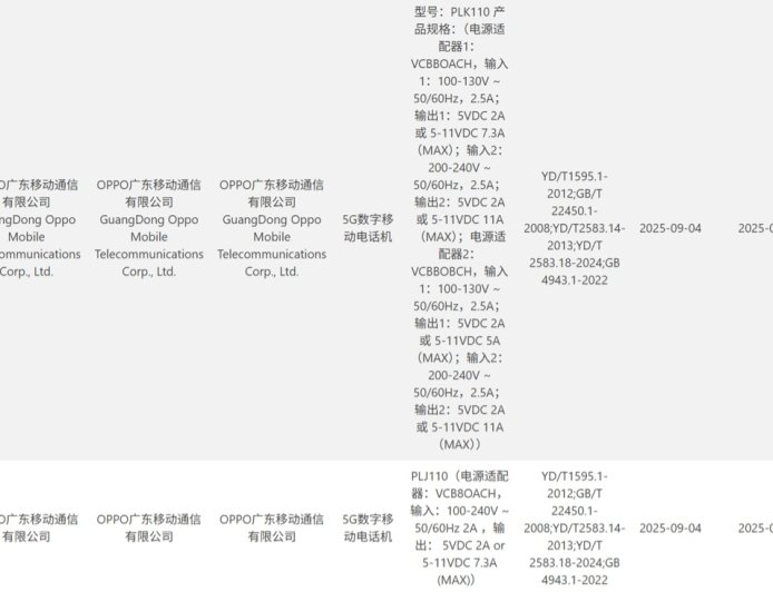 一加 15、OPPO Find X9 手机入网，分别搭载 120W、80W 快充